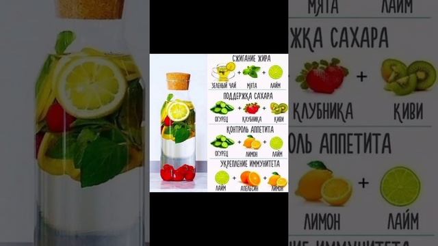 полезные советы//пп рецепты//как отрастить ресницы ?? смотреть онлайн