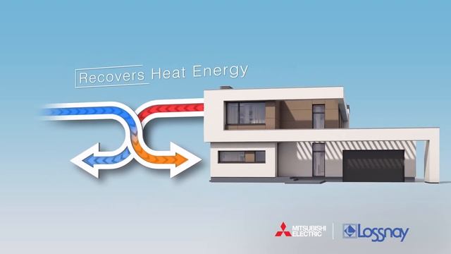 Lossnay Heat Recovery Ventilation
