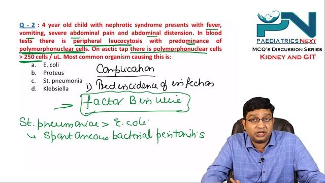 Kidney and GIT MCQ's смотреть онлайн
