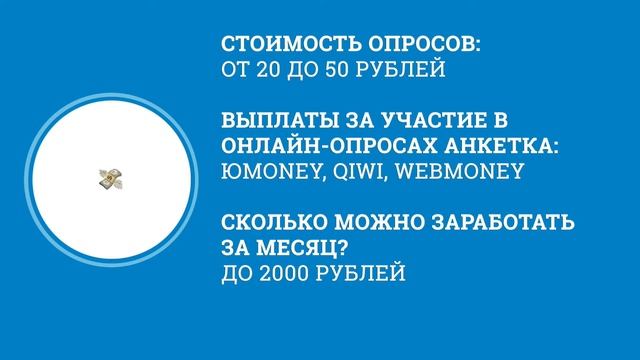 Лучшие Платные Опросы за Деньги (ТОП в 2021) смотреть онлайн