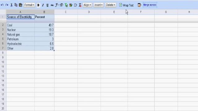 Google Visualization API on Google Spreadsheets смотреть онлайн