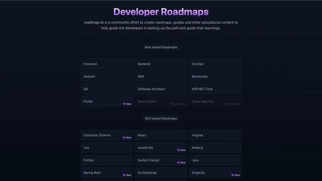 Software developer road map 2023 смотреть онлайн
