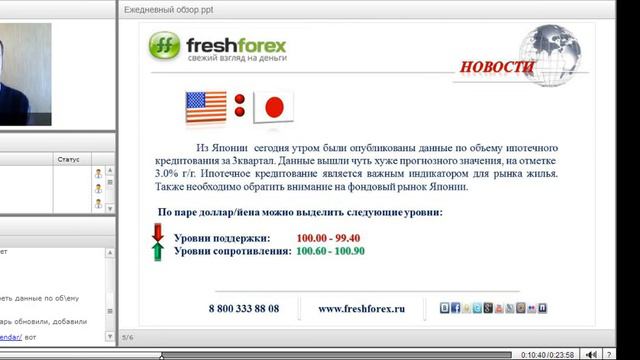 Ежедневный обзор FreshForex по рынку форекс 18 ноября 2013 смотреть онлайн
