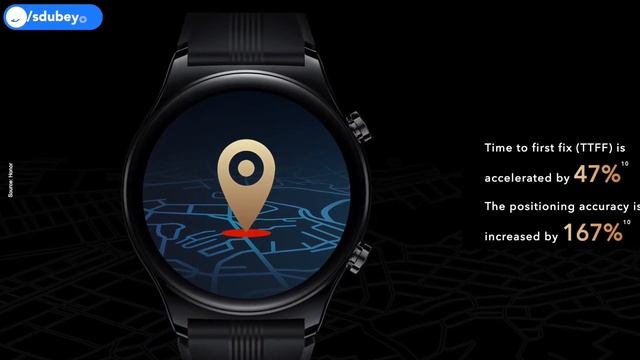 Honor Watch GS 3 Full Specification and Price | Premium Smartwatch | Launch date in india смотреть онлайн