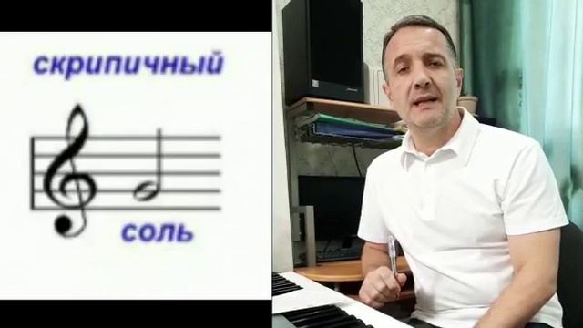 Преподаватель Кунев Анатолий Николаевич. Тема:Нотная запись. смотреть онлайн
