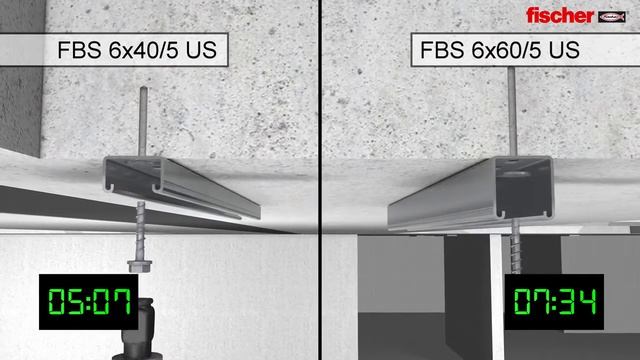Анкер-шуруп FISCHER FBS 6 смотреть онлайн