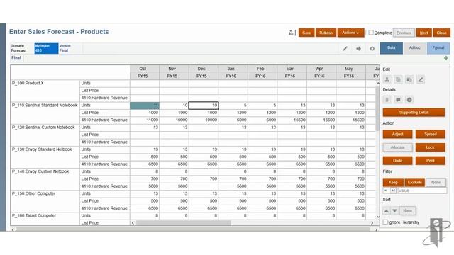 Jump into Oracle Enterprise Planning Cloud (PBCS): Part 1 - The End User Interface смотреть онлайн