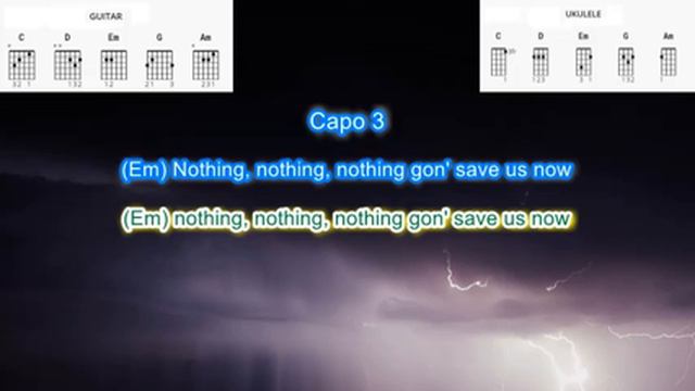 Nothing Breaks Like a Heart by Miley Cyrus play along with scrolling guitar chords and lyrics смотреть онлайн
