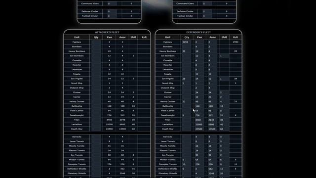 How to find tech levels in Astro Empires смотреть онлайн