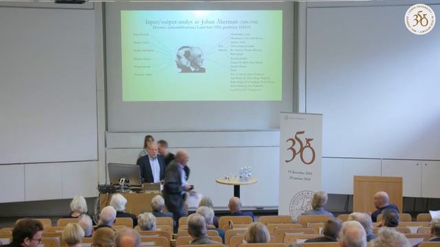 Nationalekonomer i Lund under 350 år