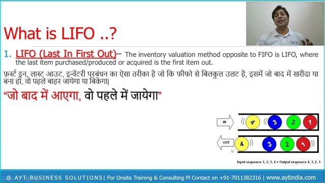 Learn FIFO & LIFO Inventory Management Concept in Hindi:Inventory & Store Management Series Video-0 смотреть онлайн