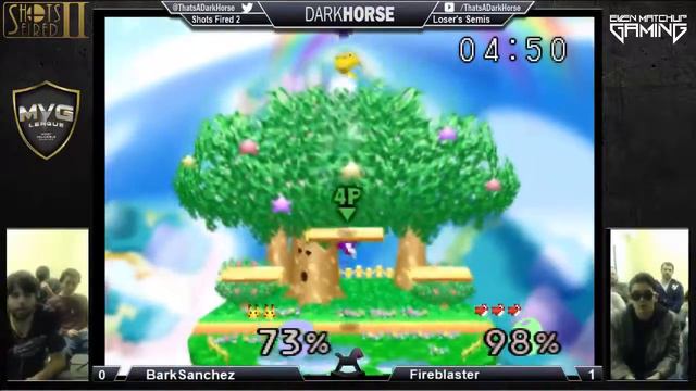 Quarantined Rapport Bracket - () Vs. () Super Smash Bros - SSB64 смотреть онлайн