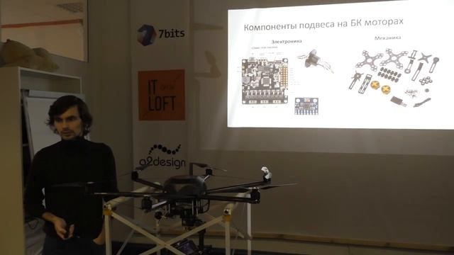 Федор Нисиченко - Системы стабилизации видеокамер смотреть онлайн