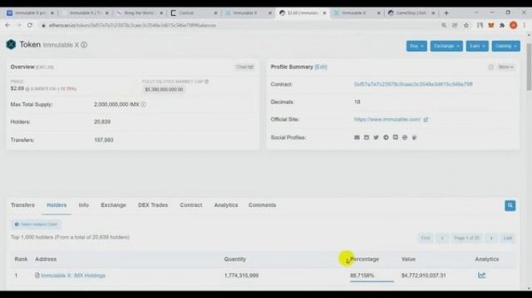 Криптовалюта (IMX) Immutable X - ПРОГНОЗ, ОБЗОР, ПЕРСПЕКТИВА