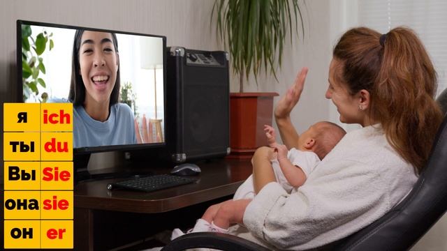 Личные местоимения на немецком (именит. падеж)✅ Уровень A1. Урок 1.7 ICH, DU, SIE, ER, ES, WIR, IH смотреть онлайн