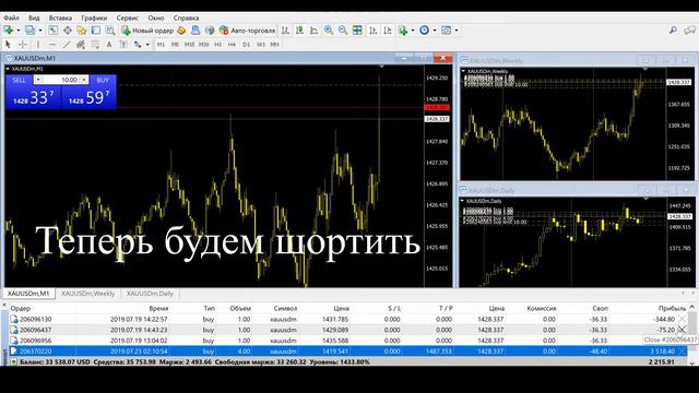 ❗️❌⛔️Внимание! Здесь опасно! Лучше не надо!⛔️⛔️⛔️❌ смотреть онлайн