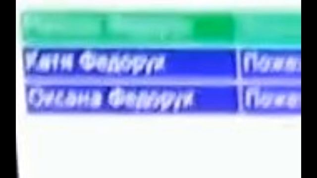 КАТЯ И МАКС есть в соцсетях. Какая фамилия у Miss Katy и Mister Max? Как найти их ВКОНТАКТЕ (в ВК) смотреть онлайн