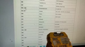 Можно ли по штрих-коду определить страну производства