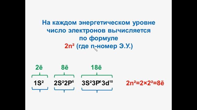 №8.Неорганическая химия. Тема2.Строение атома. Часть7.Электр. и графическая формулы атома элемента смотреть онлайн