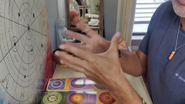 YEAR 2020 COLLECTIVE TIMELESS ORACLE MESSAGES, WOW TRANSFORMATION EXPECT MIRACLES AND ABUNDANCE! ?❤ смотреть онлайн