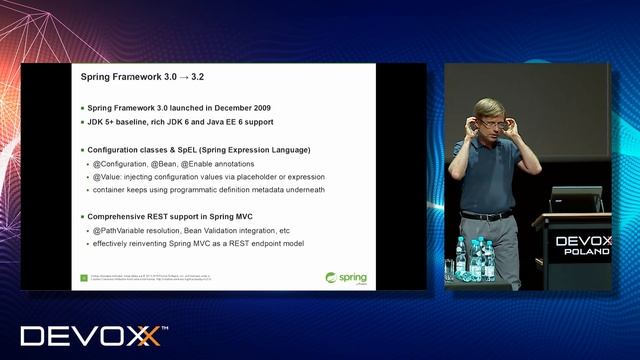 15 Years of Spring (in 15 Minutes) - Juergen Hoeller смотреть онлайн