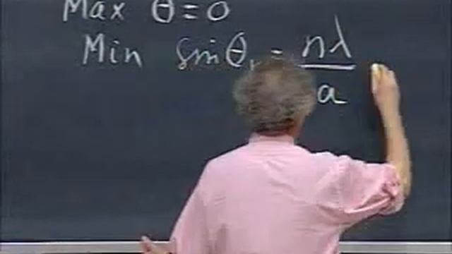 Physics Lessons ||Gratings, Resolving Power, Single-slit Diffraction, Angular Resolution, Telescop смотреть онлайн