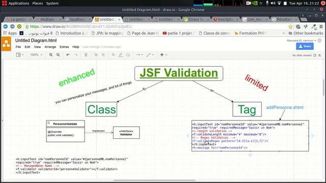 JSF (JavaServer Faces) Tutorial Part 1 : JSF Validation смотреть онлайн