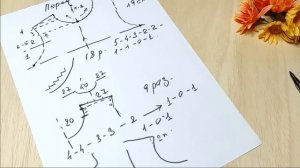 Летняя туника МК-3/ Туника спицами, обработка проймы и горловины/ Посидим повяжем