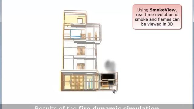 Dynamic fire simulation using the Fire Dynamics Simulator (FDS) смотреть онлайн