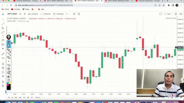 Bank Nifty Option 93 Lakh strategy !! Bank Nifty Option 2.20 Trading Strategy смотреть онлайн