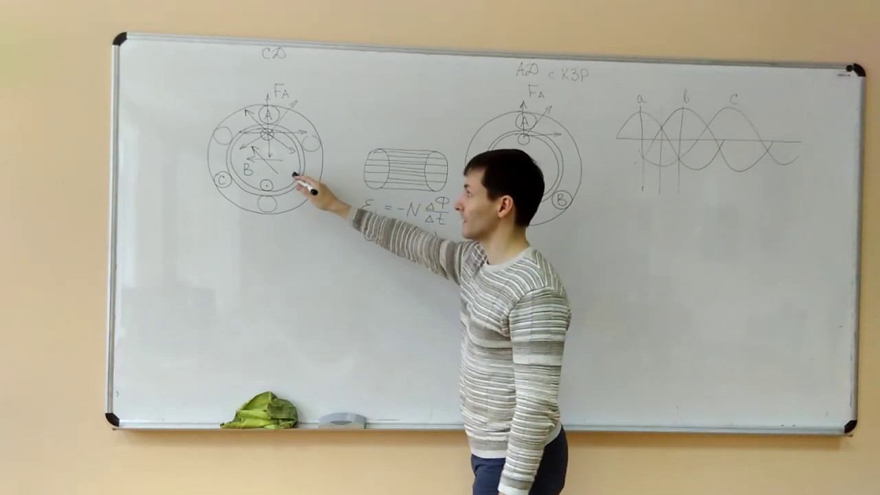 Лапидус А.А. Электродвигатели. Синхронные и асинхронные. Конструкция, принцип действия. смотреть онлайн