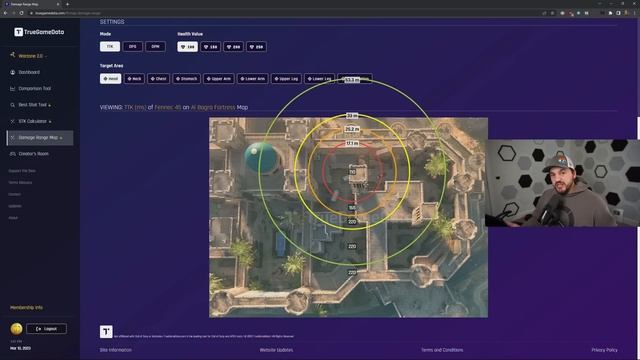 The BEST Tool for Modern Warfare II Ranked Mode (MWII) смотреть онлайн