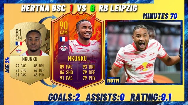 TOTW 23 🔥 FIFA 22 TEAM OF THE WEEK PREDICTIONS 🔥 смотреть онлайн