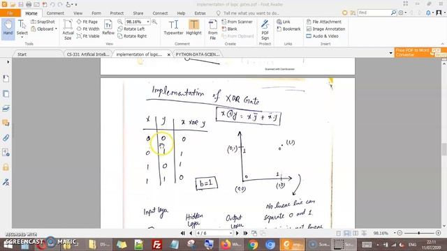 Implementation of AND OR XOR gates using ANN смотреть онлайн
