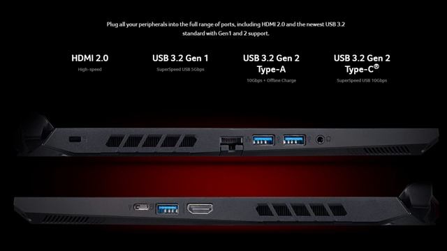 Jagoan Selalu Keluar Belakangan, Review Acer Nitro 5 Edisi 2020 смотреть онлайн