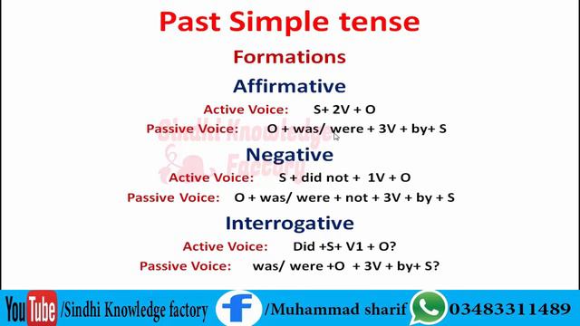 past indefinite tense active and passive voice | in sindhi | سنڌي ليڪچر смотреть онлайн