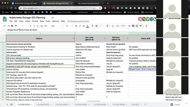 Kubernetes SIG Storage 20190829 смотреть онлайн
