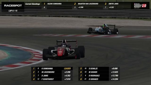 6: Nürburgring // F-Renault 2.0 Championship (Sunday) смотреть онлайн