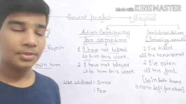 Present perfect tense || part-1 || Tense in english grammar with example смотреть онлайн