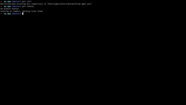 GIT BASICS: (COMMAND LINE) #SoftwareEngineer #Git #GITHUB смотреть онлайн