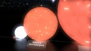 Самая большая известная нам звезда во вселенной!   YouTube