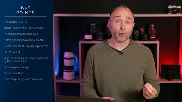 Canon EOS R1 Specifications