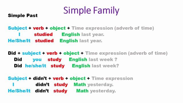 Simple Family смотреть онлайн