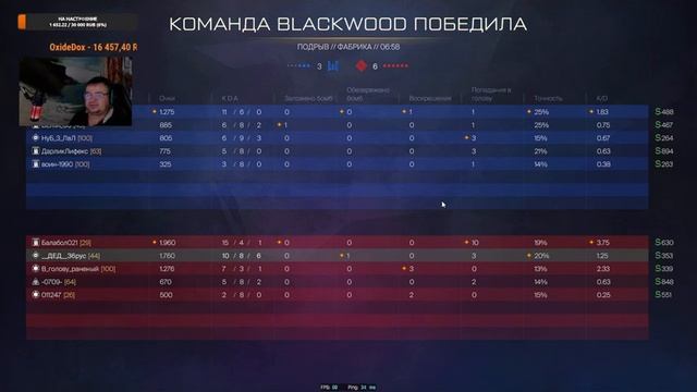 Стрим Warface. Ну что постреляем. Утренний варфейс. смотреть онлайн