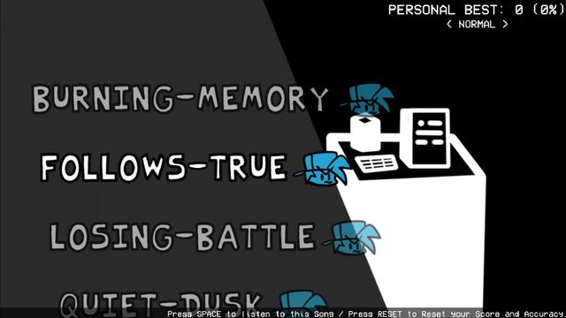 Dementia DEVLOG #2 - Monday Morning Dementia. смотреть онлайн
