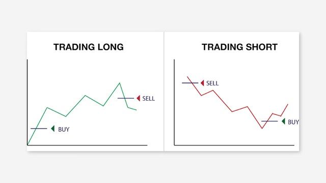 Что купить когда все горит? Покупка акций в кризис смотреть онлайн