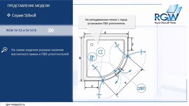 Обзор душевых углов RGW SV-53 и RGW SV-53B смотреть онлайн