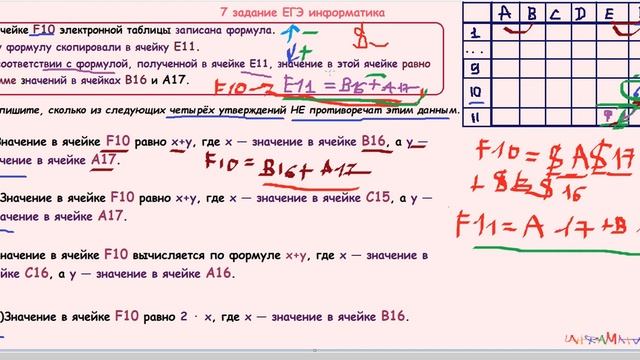 БЫВШЕЕ 7 задание ЕГЭ информатика В ячейке F10 электронной таблицы записана формула.Эту формулу скоп смотреть онлайн