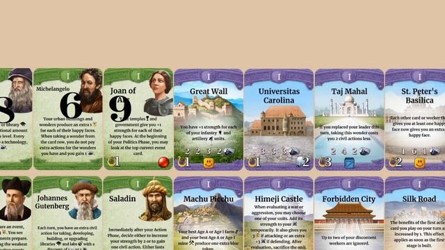 Age I Card Review [+Expansion] - Through The Ages смотреть онлайн