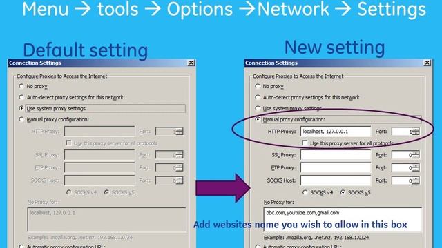 Website access control using Firefox mozilla web browser смотреть онлайн